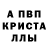 A-PVP крисы CK AB SOW